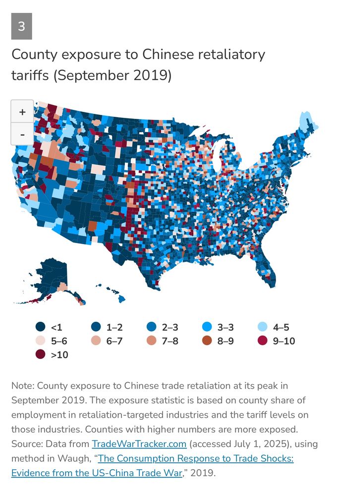 Chart. County level exposure in U.S. to Chinese retaliatory tariffs (September 2019)

Note: County exposure to Chinese trade retaliation at its peak in September 2019. The exposure statistic is based on county share of employment in retaliation-targeted industries and the tariff levels on those industries. Counties with higher numbers are more exposed.
Source: Data from TradeWarTracker.com (accessed July 1, 2025), using method in Waugh, “The Consumption Response to Trade Shocks: Evidence from the US-China Trade War,” 2019.