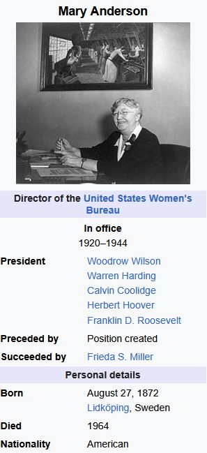 Mary Anderson

[Black and white photo of Mary Anderson as an old woman at a desk with a framed painting of working women behind her]

Director of the United States Women's Bureau
In office
1920–1944
President	Woodrow Wilson
Warren Harding
Calvin Coolidge
Herbert Hoover
Franklin D. Roosevelt
Preceded by	Position created
Succeeded by	Frieda S. Miller
Personal details
Born	August 27, 1872
Lidköping, Sweden
Died	1964
Nationality	American