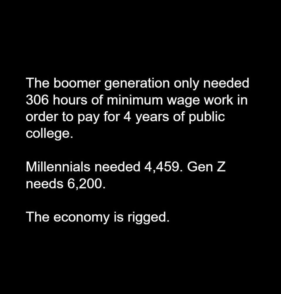 The boomer generation only needed 306 hours of minimum wage work in order to pay for 4 years of public college.

Millennials needed 4,459. Gen Z needs 6,200.

The economy is rigged.