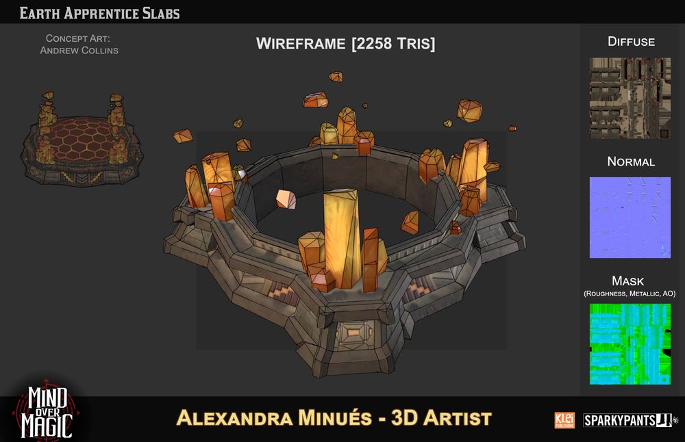 Breakdown of Earth Apprentice Teaching Station from the game Mind Over Magic