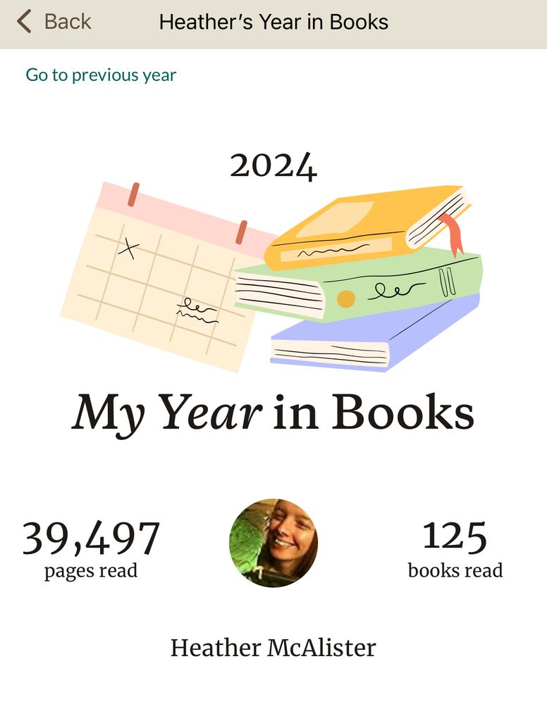 Goodreads image showing 125 books read in 2024