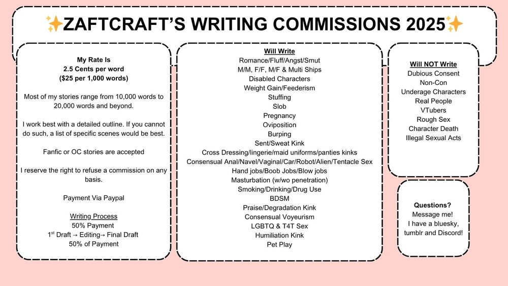 Writing Commission Offerings 1