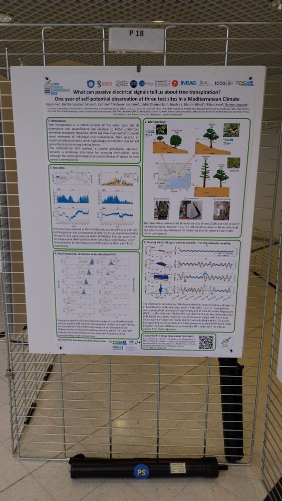 Picture of the poster of Hu et al. on the relationship between tree transpiration and electric field 