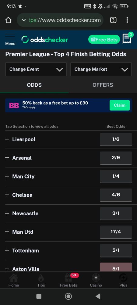 oddschecker top 4 epl odds