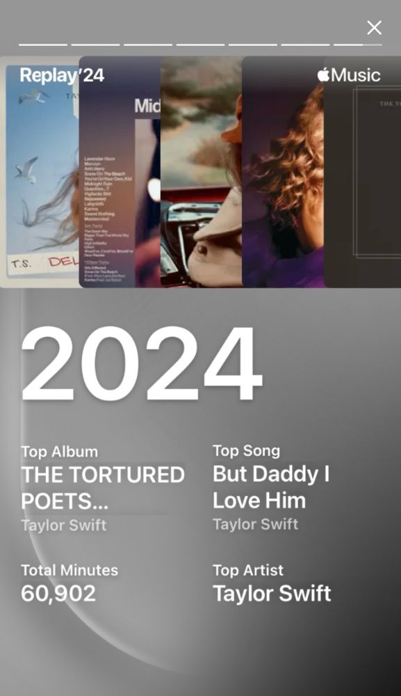 Apple Music Replay 2024 stats. Top Album : TTPD Anthology; Top Song : But Daddy I Love Him; Top Artist : Taylor Swift; Total minutes : 60,902