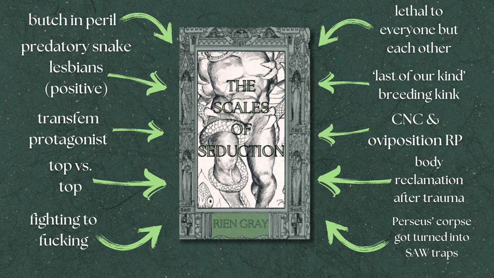A trope map for Rien Gray's The Scales of Seduction against a green, paper-like background.