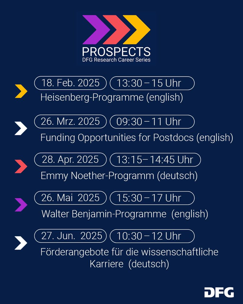 PROSPECTS DFG Career Series
• 18. Februar, 13:30 - 15:00 Uhr - Heisenberg-Programme (in English) 
• 26. März, 9:30-11 Uhr - DFG Funding Opportunities for Postdocs (in English)
• 28. April, 13:15-14:45 Uhr - Emmy Noether Programm 
• 26. Mai, 15:30-17:00 Uhr - Walter Benjamin Programme (in English)
• 27. Juni, 10:30 - 12:00 Uhr - DFG Förderangebote für die wissenschaftliche Karriere
