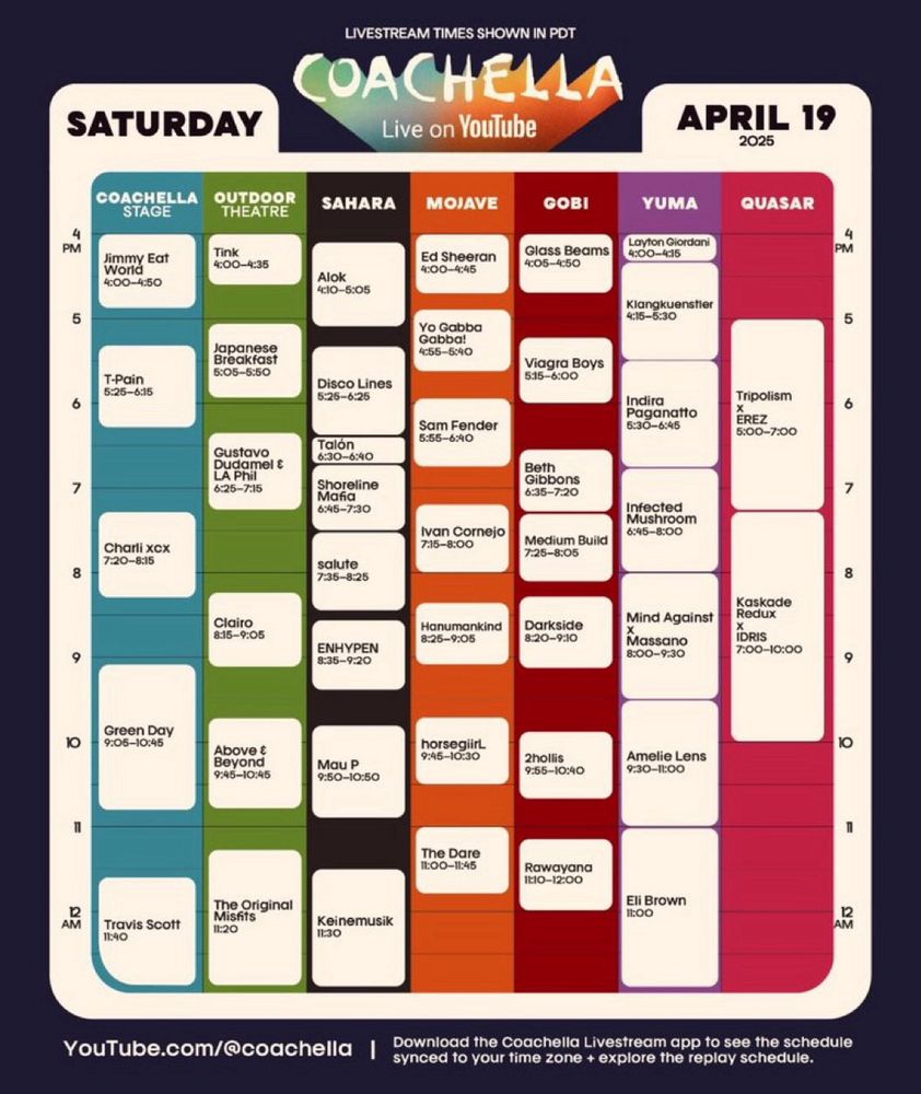 Coachella 2025 schedule Saturday 