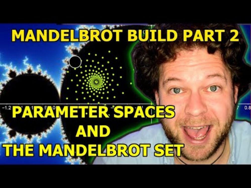 Mandelbrot Orbits and the Mandelbrot Set - Geogebra (Mandelbrot Build Part 2)