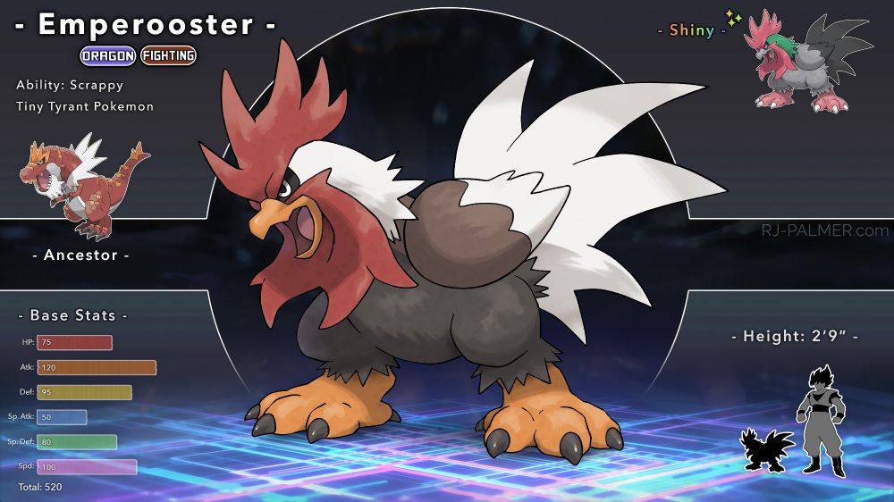 Emperooster, the evolutionary descendant of Tyrantrum. An angry dragon type rooster pokemon with big fat feet. Goku for scale.  