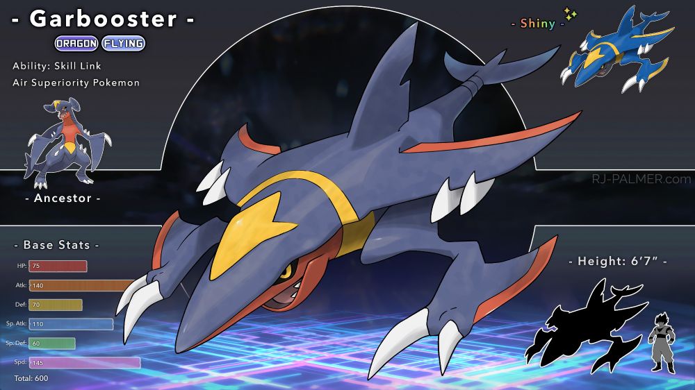 Garbooster, the evolutionary descendant of Garchomp. A Macross gerwalk form inspired pokemon that looks like a shark jet. Goku for scale.  