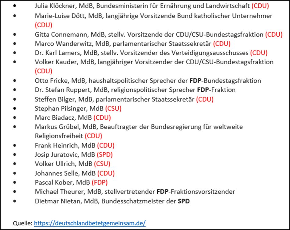 Mit dabei: Julia Klöckner, Marie-Luise Dött, Gitta Connemann, Marcp Wanderwitz, Karl Lamers, Volker Kauder, Otto Fricke, Stefan Ruppert ...