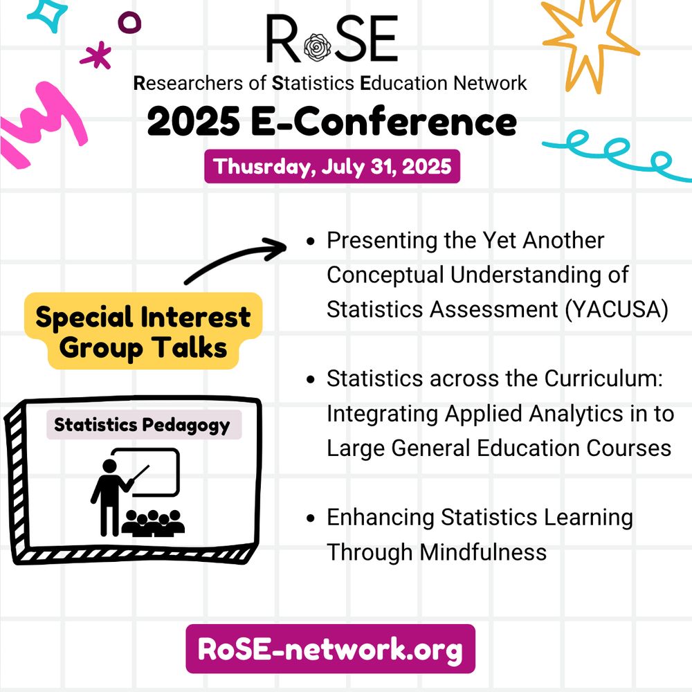 RoSE's 2025 e-Conference Special Interest Group Talks: 

- Presenting the Yet Another Conceptual Understanding of Statistics Assessment (YACUSA)

- Statistics across the Curriculum: Integrating Applied Analytics in to Large General Education Courses

- Enhancing Statistics Learning Through Mindfulness