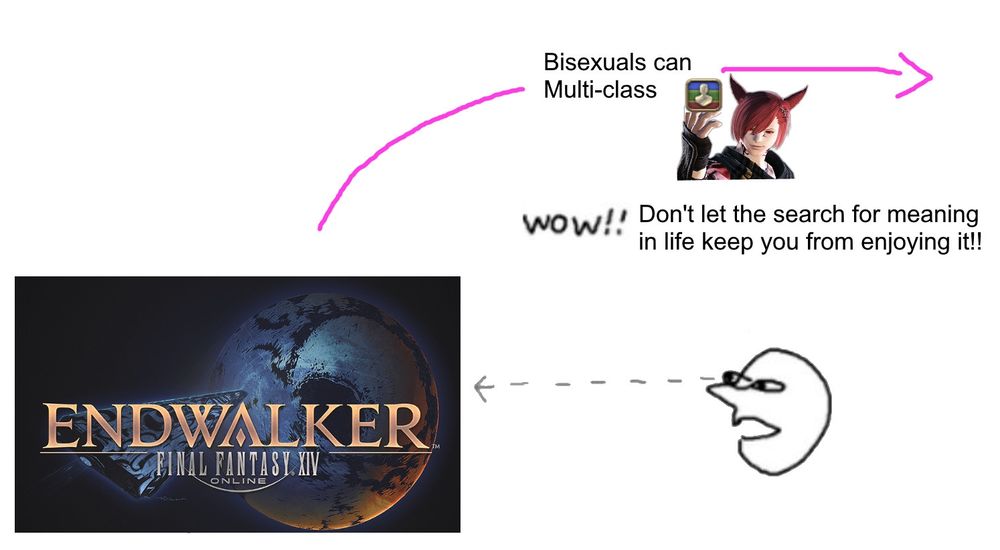 Meme image of a person looking at Final Fantasy 14's Endwalker expansion saying, "Wow!! Don't let the search for meaning in life keep you from enjoying it!!" A picture of G'raha flies over their head saying "Bisexuals can Multi-class."

The image is joking that the person is missing the point of Endwalker, that it isn't about enjoying life despite its hardships but that G'raha is bisexual and therefore an All-Rounder.