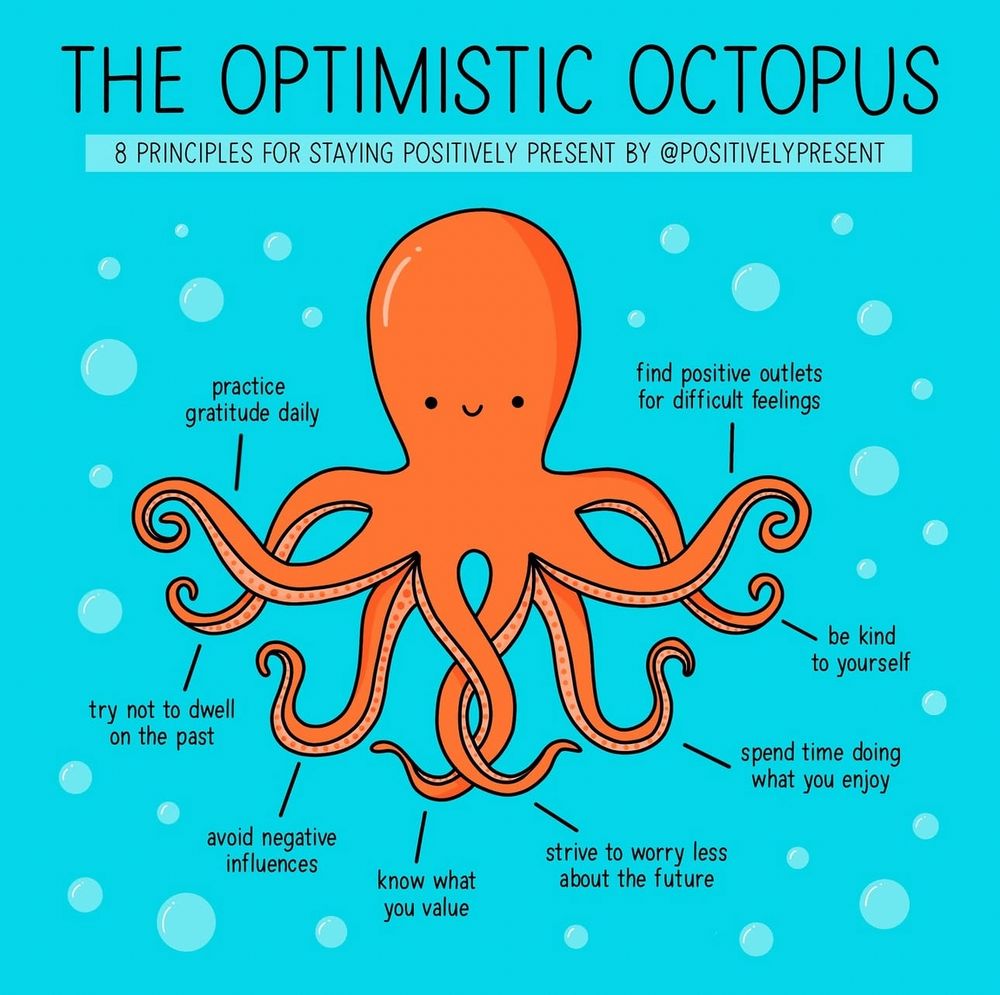 ALT text: Bright turquoise background with bubbles and a smiling orange cartoon octopus in the centre. Eight arms, each labelled with a principle: practice gratitude daily, try not to dwell on the past, avoid negative influences, know what you value, strive to worry less about the future, spend time doing what you enjoy, be kind to yourself, and find positive outlets for difficult feelings. Illustration by @positivelypresent.