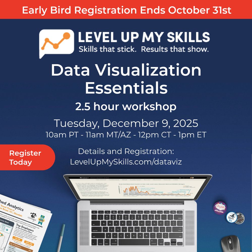 Graphic announcing that Early Bird Registration ends October 31st for the 2.5 hour Data Visualization Essentials workshop. LevelUpMySkills.com