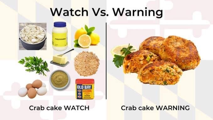 Watch vs warning graphic:

"Crab cake watch" side shows ingredients for crab cakes including crab, mayo, lemon, butter, herbs, bread crumbs, mustard, egg, old bay

"Crab cake warning" side shows finished and cooked crab cakes