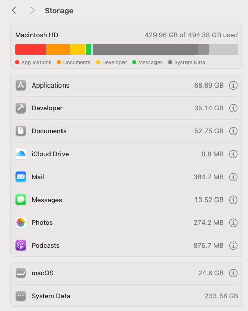 Disk storage before
