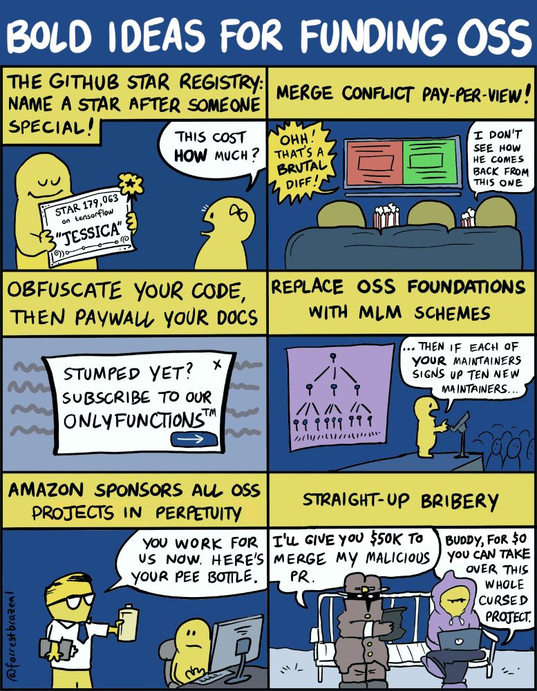 A cartoon listing several silly "bold ideas for open source", including "the GitHub Star Registry (name a star after someone special!)", "Merge conflict pay-per-view", "OnlyFunctions (obfuscate your code, then paywall your docs)", "Replace OSS foundations with MLM schemes", etc