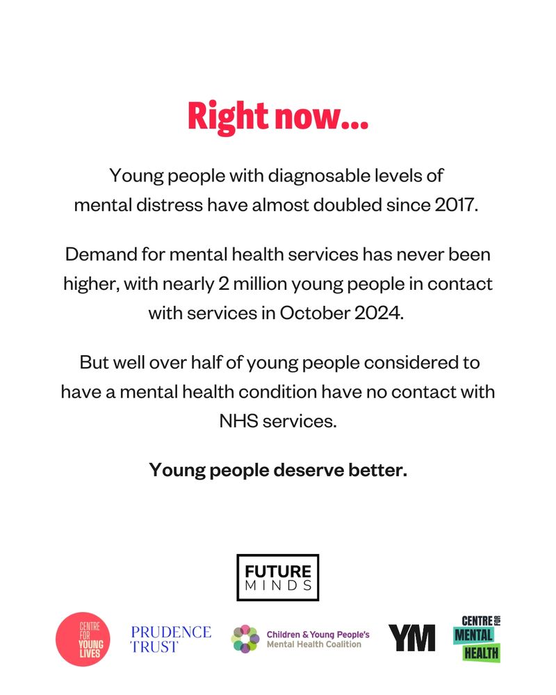 Right now... Young people with diagnosable levels of mental distress have almost doubled since 2017. Demand for mental health services has never been higher, with nearly 2 million young people in contact with services in October 2024. But well over half of young people considered to have a mental health condition have no contact with NHS services. Young people deserve better. Future Minds campaign: Centre for Mental Health, Centre for Young Lives, Children & Young People's Mental Health Coalition, Prudence Trust, Young Minds.