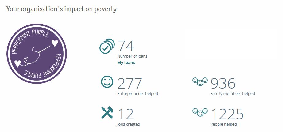 An image showing Peppermint Purples impact on poverty via the website LendWithCare