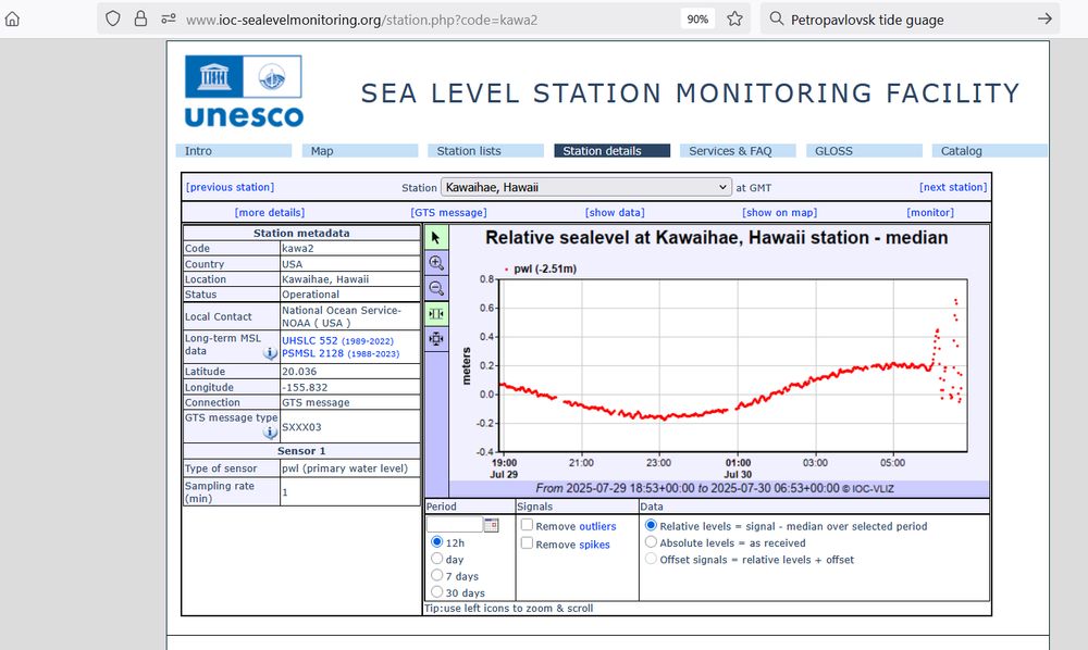 IOC data for Hawaii showing waves arriving at Hawaii over a period of hours, live at 30th July 06:53 UTC. 