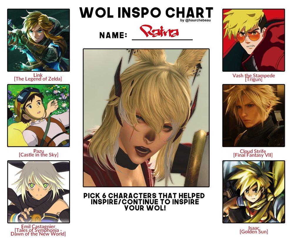 my wol's inspo chart with images of Link from The Legend of Zelda (upper left), Pazu from Castle in the Sky (middle left), Emil Castagnier from Tales of Symphonia - Dawn of the New World (lower left), an image of my wol in the center (blonde male viera with one silver and one gold eye), images of Vash the Stampede from Trigun (upper right), Cloud Strife from Final Fantasy VII (middle right) and Isaac from Golden Sun (lower right).