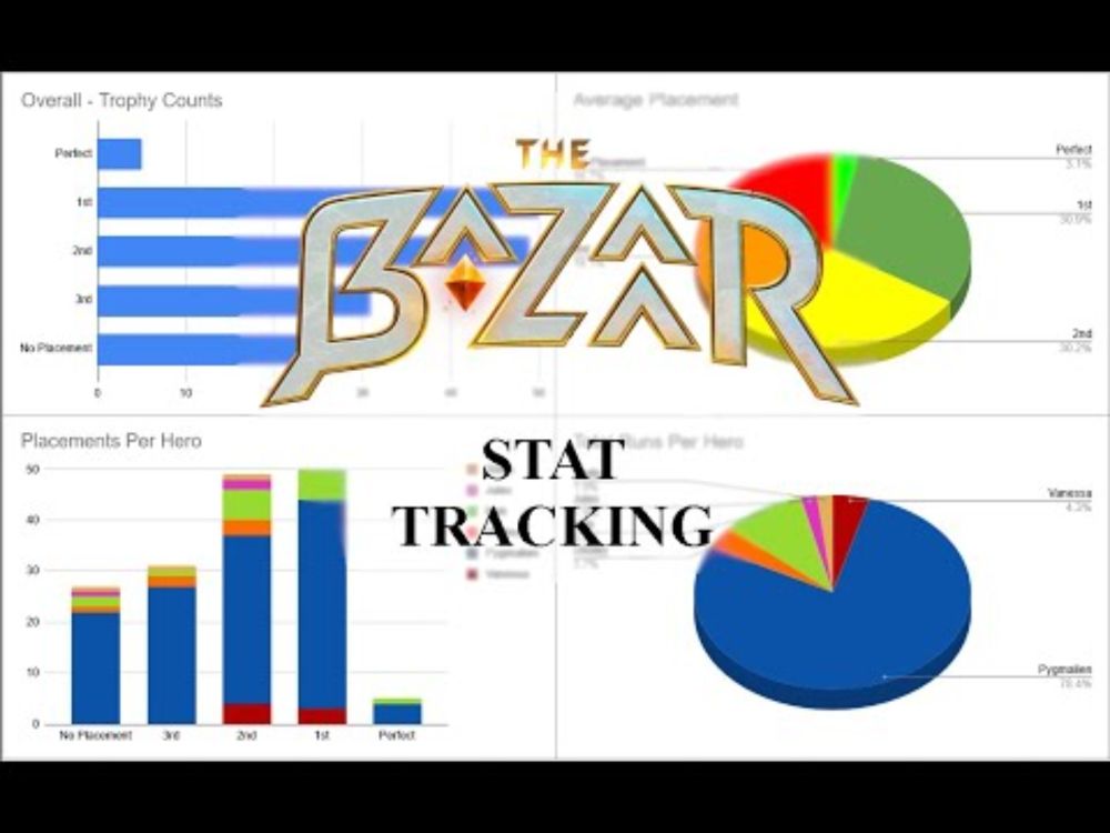 The Bazaar Stats Tracking Setup