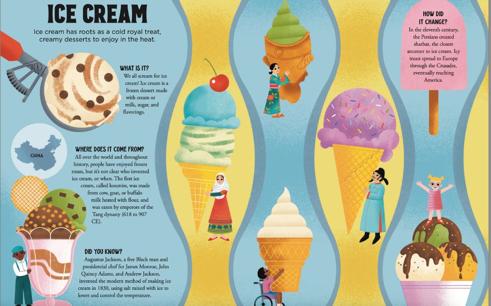 Interior spread of The Traveling Taco book. Illustrations and text about where ice cream came from.