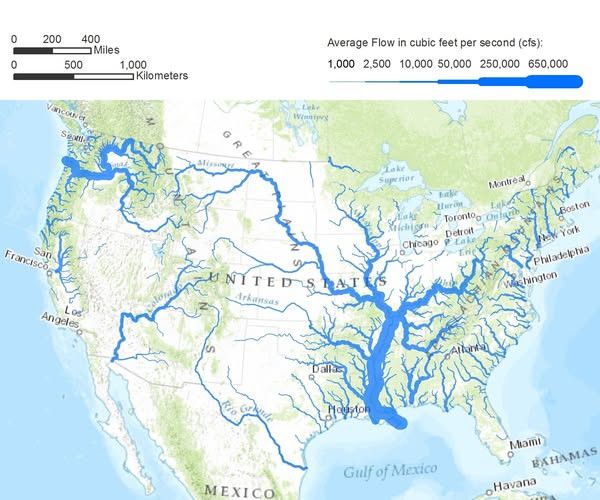 A map of the US in off-white and pale green, with mountain ranges shown with shading. There are some major cities and features noted in text on the map, but none of that really matters here. There’s a standard map scale bar in the top left above the map. And then in the top right is the whole point of the map, “Average Flow in cubic feet per second (cfs):” above a series of numbers from 1,000 on the left to 650,000 on the right. Below the numbers is a line of blue that is very thin on the left, and increases in line thickness with each number increase until it’s quite thick on the right.

And finally we come to the focal point of the map, the river overlay in blue lines with all the different line thicknesses (the thickest blue line is of course the main part of the Mississippi River).

The east coast is absolutely riddled with blue lines, with lots of small ones heading east off the Appalachians to the Atlantic, and then all the tributaries to the Mississippi west of the Appalachians. Theres some small rivers also leading to the Gulf of Mexico from the southern states, and some leading to the Pacific along the west coast. There’s Columbia River in the NW is the second thickest line on the map. Theres a stark decrease in number of rivers on the west half of the map, with only a few cutting across the Great Plains and the Rocky Mountains. Notable major rivers are the Missouri (feeding into the Mississippi), the Snake (feeding into the Columbia), the Rio Grande, and the Colorado. (None of the rivers are labeled on the map.)

The desert southwest really is a stark contrast in scarcity and thinness of the blue lines marking the rivers when compared to the east half of the map and the NW corner. Nevada, in particular, is barren and almost entirely devoid of blue lines. It’s a very dry bunch of states.