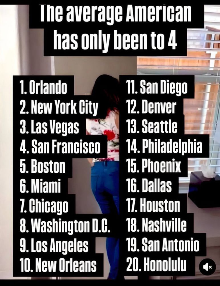 Over a photo (of a woman in skinny blue jeans and a floral-print tank top, a window with slat blinds, and a black tissue box) is the following text:
The average American has only been to 4
1. Orlando
2. New York City
3. Las Vegas
4. San Francisco
5. Boston
6. Miami
7. Chicago
8. Washington D.C.
9. Los Angeles
10. New Orleans
11. San Diego
12. Denver
13. Seattle
14. Philadelphia
15. Phoenix
16. Dallas
17. Houston
18. Nashville
19. San Antonio
20. Honolulu

The image seems to be a screenshot of a video, since there is the symbol of a video being muted of a speaker with an x next to it in the bottom right.