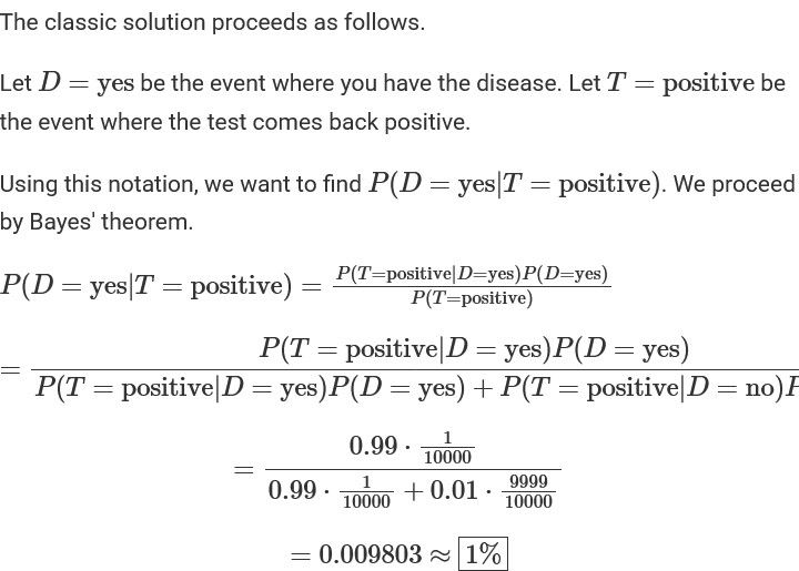 Probability you have the disease given the test comes back positive is 1% by application of Bayes theorem.

Maths rendered by MathJax, which claims to work with screen readers, so follow the link to the full article I guess.