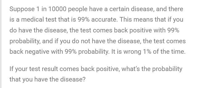 Suppose 1 in 10000 people have a certain disease, and there is a medical test that is 99% accurate. This means that if you do have the disease, the test comes back positive with 99% probability, and if you do not have the disease, the test comes back negative with 99% probability. It is wrong 1% of the time.

    If your test result comes back positive, what’s the probability that you have the disease?