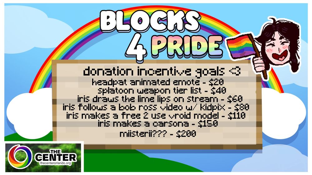 the donation incentive goals panel for iris' blocks4pride fundraising campaign. the incentives are as follows:
headpat animated emote - $20
splatoon weapon tier list stream - $40
iris draws the lime lips on stream - $60
iris follows a bob ross tutorial video with the art program kidpix - $80
iris makes a free 2 use vroid vtuber model - $110
iris makes a carsona - $150
miisterii (mystery)??? - $200
