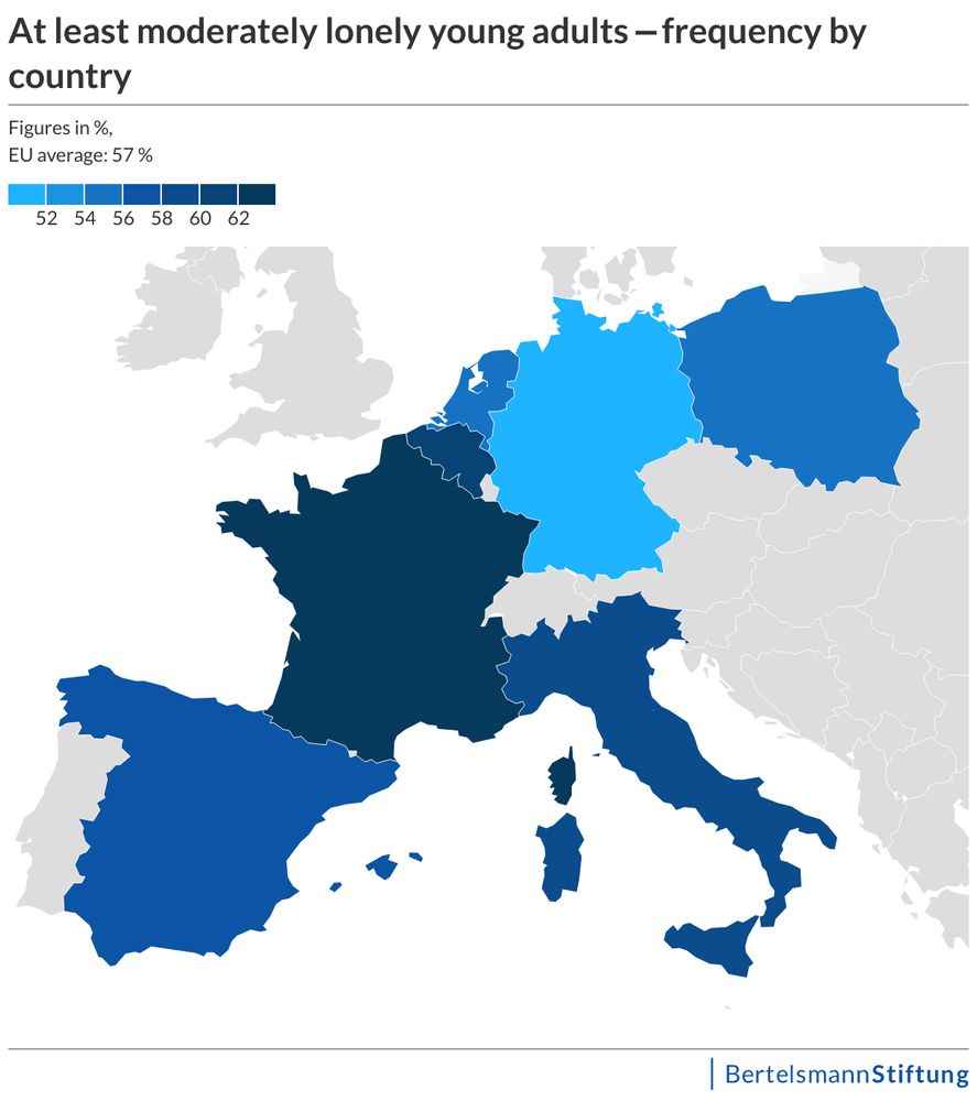 Map showing percentages of young people reporting at least moderate loneliness in different European countries. The EU average is 57%. 
