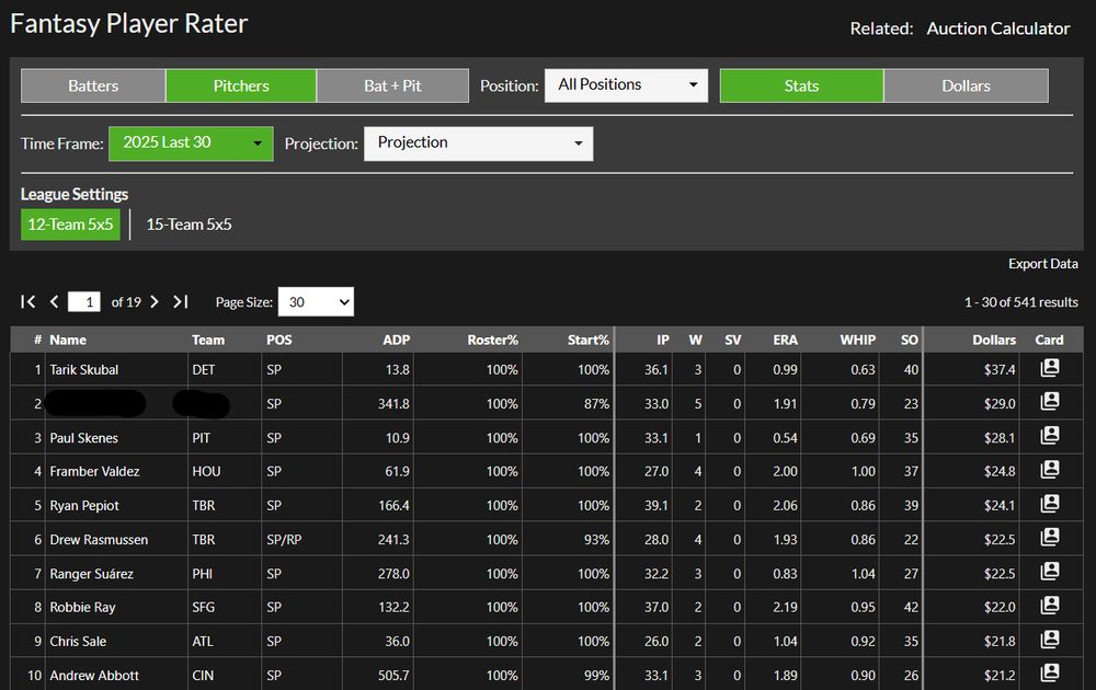 Last 30 days - pitchers