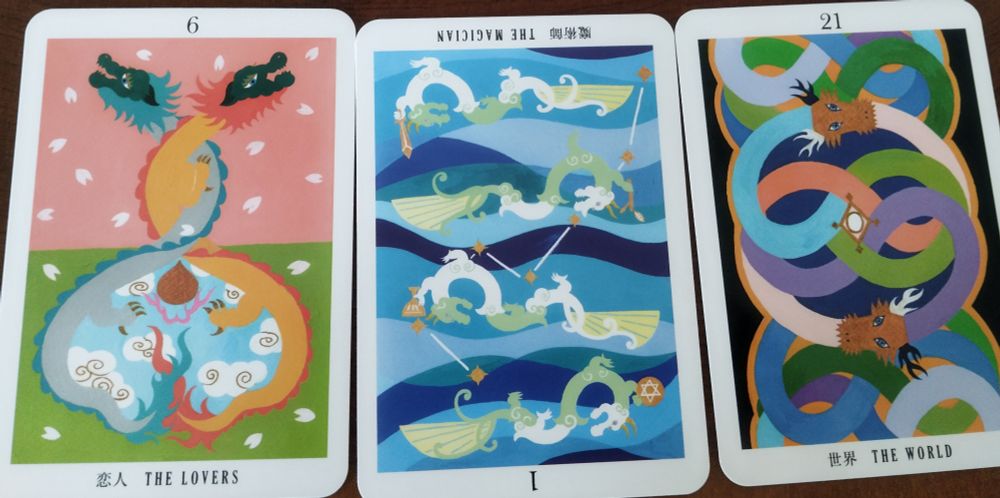 左から：過去▶現在▶未来