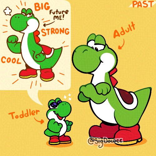 Here we see the two main green Yoshi characters during the past (Modern Yoshi as a baby and Classic/Chief Yoshi as a young adult).

Baby Yoshi showing his excitement about becoming an adult Yoshi in the future to the Chief Yoshi, telling him that he (Baby Yoshi) will grow up to become a big, strong, and cool Yoshi. The Chief Yoshi looks at Baby Yoshi with an amused smirk.

Baby Yoshi's speech bubble has a picture of what he imagined his future/adult self would look like. The "Future Yoshi" basically the classic Yoshi design, basically similar to Chief Yoshi. He is flexing his left arm and has a confident expression. Orange texts surround him saying "BIG", "STRONG", and "COOL" while a small brown text saying "Future ME!"

For texts outside of the speech bubble, Baby Yoshi has a text saying "Toddler" pointing at him while the Chief Yoshi has the "Adult" text near him. The word "PAST" is seen on the top right corner.