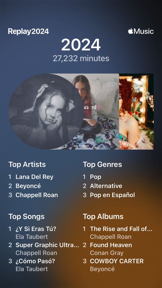 Apple Music replay 2024 summary