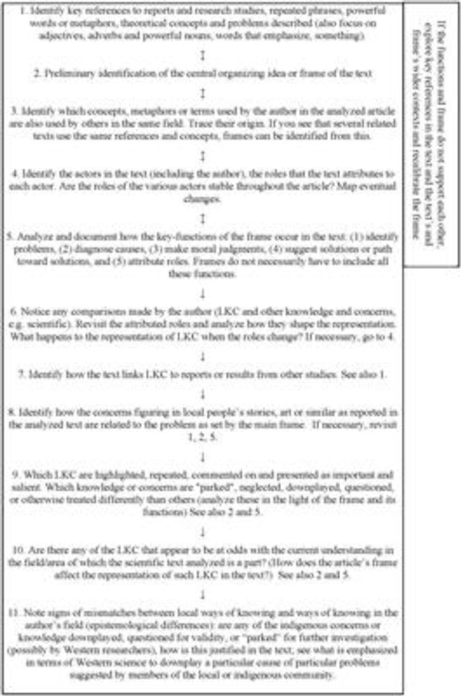 The role of frames in shaping the representation of local knowledge and concerns in scientific texts