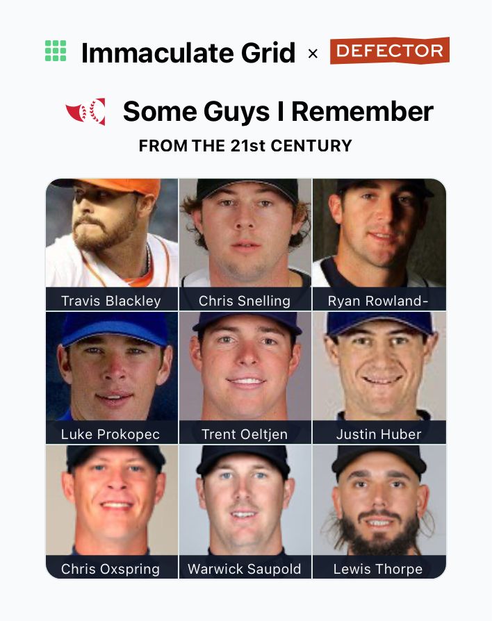 An immaculate grid….grid with nine MLB players from Australia who played in the 21st century, but were t big stars like Liam Hendriks or Grant Balfour. 