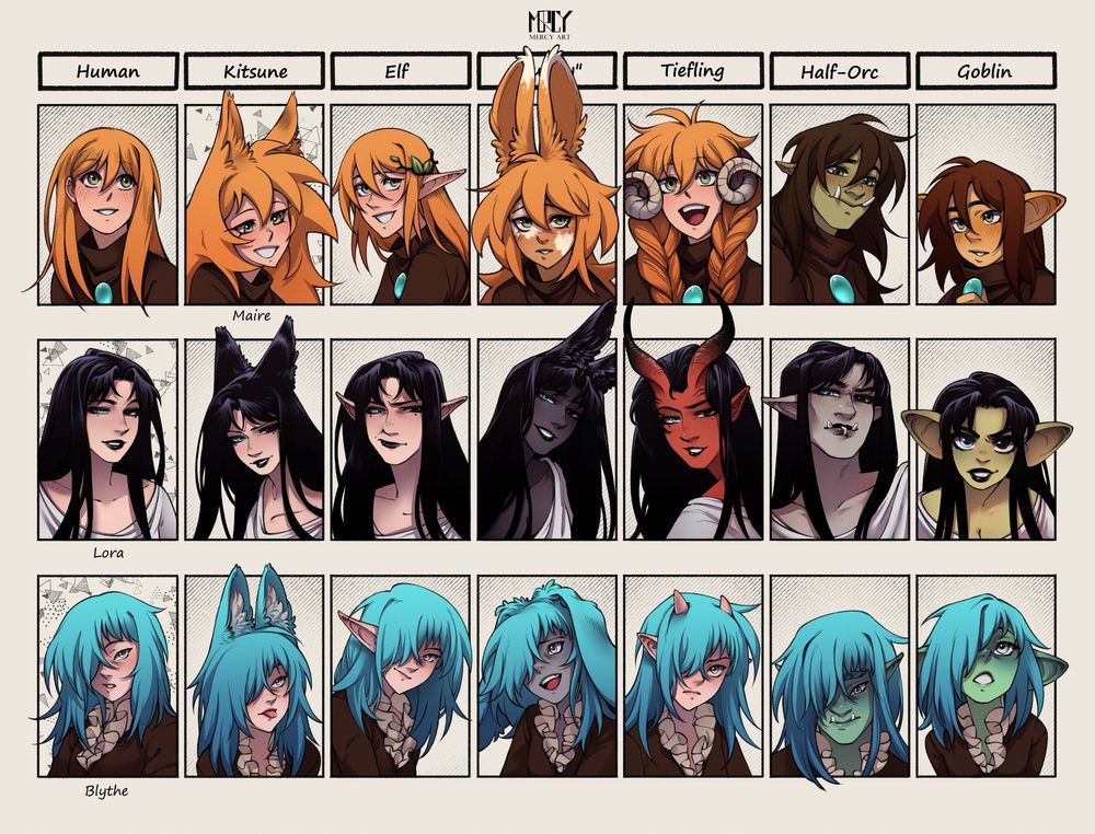 Maire, a red haired kitsune woman along with Lora, a half-hag woman with long black hair, and Blythe, a kooky blue-headed mage all shown in different ttrpg race/species types including human, kitsune, elf, bunny, tiefling, orc and goblin. 