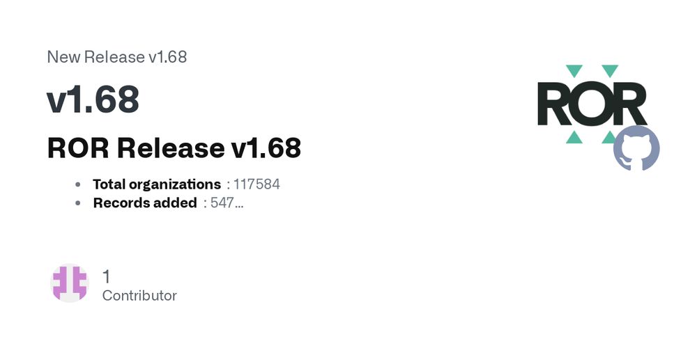ROR Release v1.68 on GitHub.