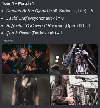 Capture d'écran de Discord :
Damian Anton Ojeda = 6 (votez Damian !!)
David Graf = 8
Raffaella "Cadaveria" Rivarolo = 1
Caruk Revan = 1
