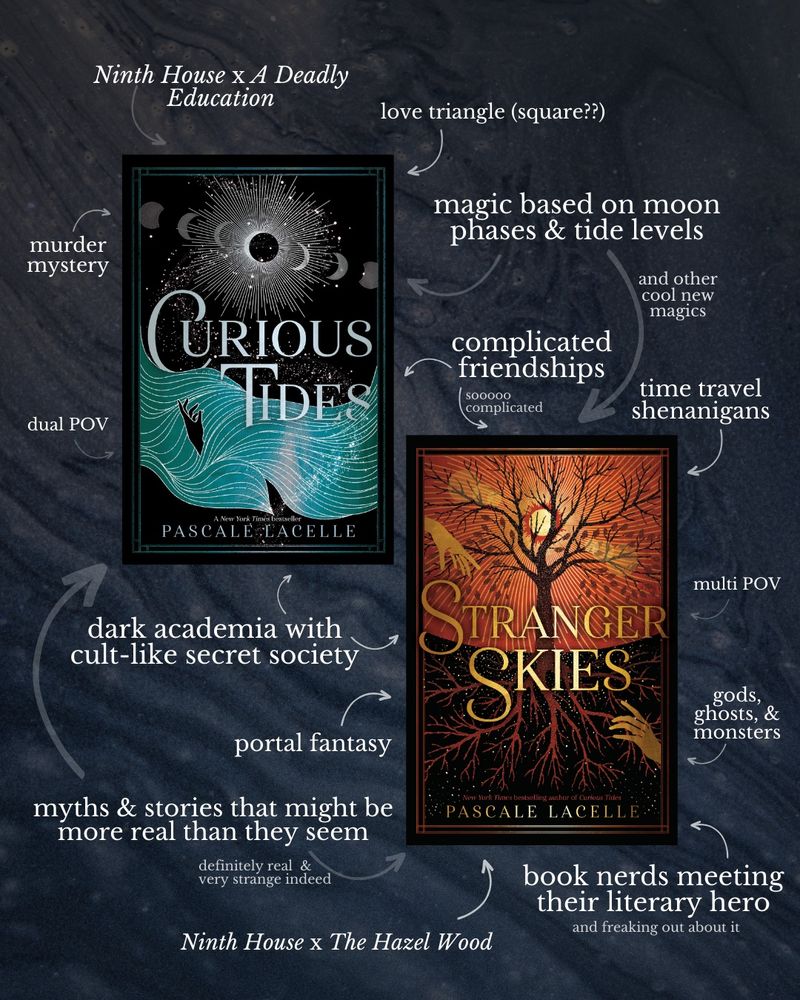 Word cloud graphic of tropes included in CURIOUS TIDES and STRANGER SKIES. 

For CURIOUS TIDES, we have: Ninth House meets A Deadly Education; love triangle (square?); murder mystery; dual POV; magic based on moon phases and tide levels; complicated friendships; dark academia with cult-like secret society; myths and stories that might be more real than they seem.

For STRANGER SKIES, we have: Ninth House meets The Hazel Wood; time travel shenanigans; multi POV; gods, ghosts, and monsters; book nerds meeting their literary hero (and freaking out about it); portal fantasy; magic based on moon phases and tide levels (and other cool new magics); dark academia with cult-like secret society; complicated friendships (sooo complicated); myths and stories that might be more real than they seem (definitely real and very strange indeed).