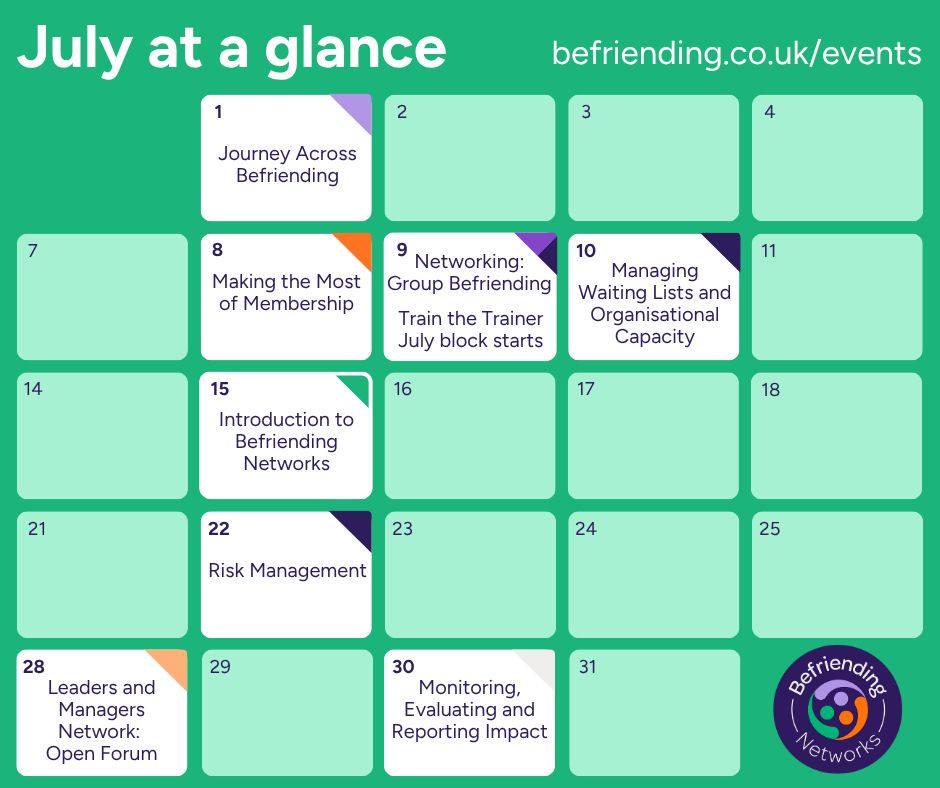 July at a glance. 1st Journey Across Befriending. 8th Making the Most of Membership. 9th Networking: Group Befriending; Train the Trainer July block starts. 10th Managing Waiting Lists and Organisational capacity. 15th Introduction to Befriending Networks. 22nd Risk Management. 28th Leaders and Managers Network: Open Forum; 30th Monitoring, Evaluating and Reporting Impact. befriending.co.uk/events