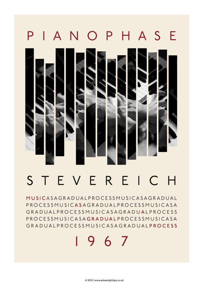 New Steve Reich Piano Phase poster with weird cut photo of hands playing a piano. 