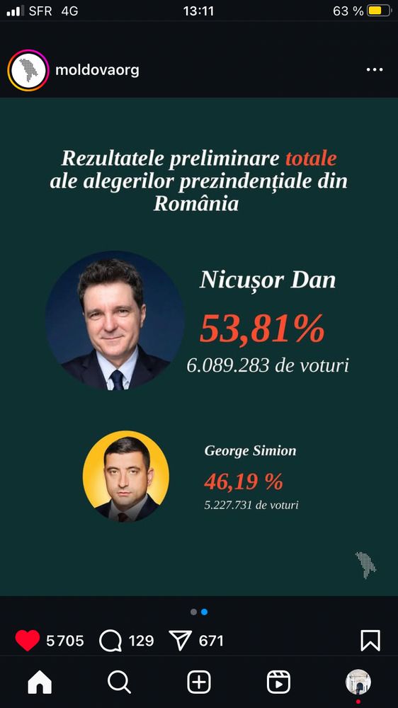 Résultat final : 53,81% pour Dan contre 46,19% pour Simion.
