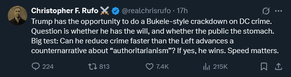 Tweet from Christopher Rufo: "Trump has the opportunity to do a Bukele-style crackdown on DC crime. Question is whether he has the will, and whether the public the stomach. Big test: Can he reduce crime faster than the Left advances a counternarrative about 'authoritarianism'? If yes, he wins. Speed matters."