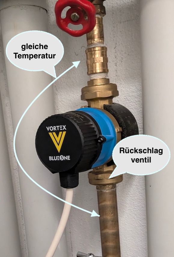 Foto unserer Warmwasser-Zirkulationspumpe mit eingebautem Rückschlagventil.